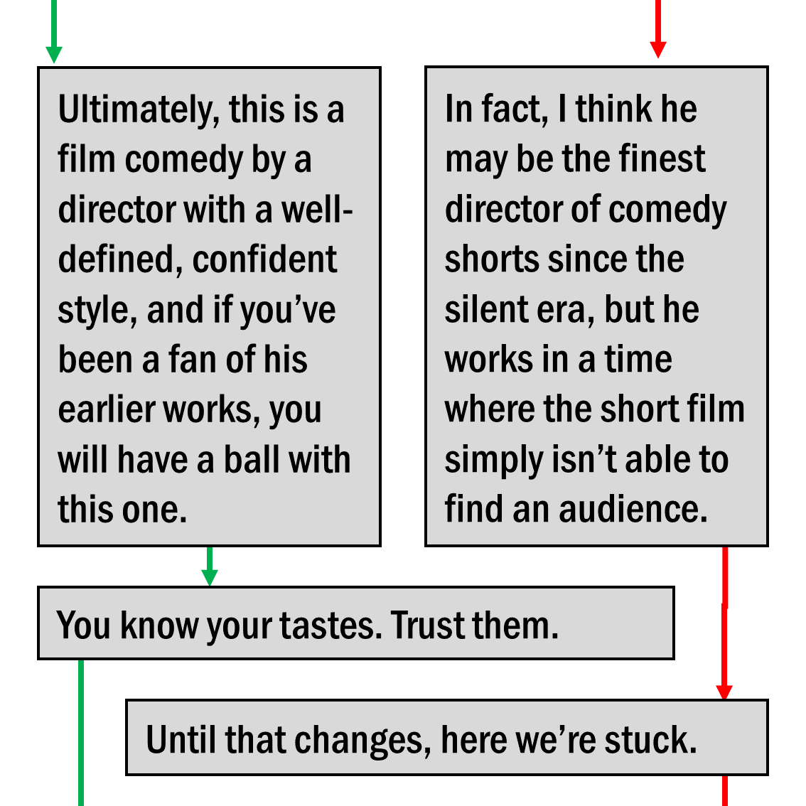 Slide11